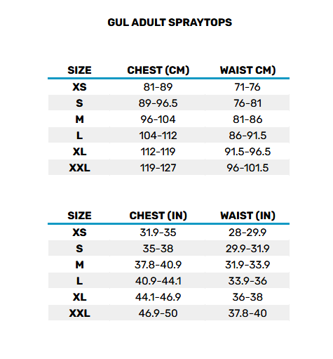 2026 GUL ADULT SPRAYTOPS 0 Size Chart